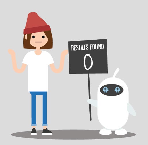 0 results found
